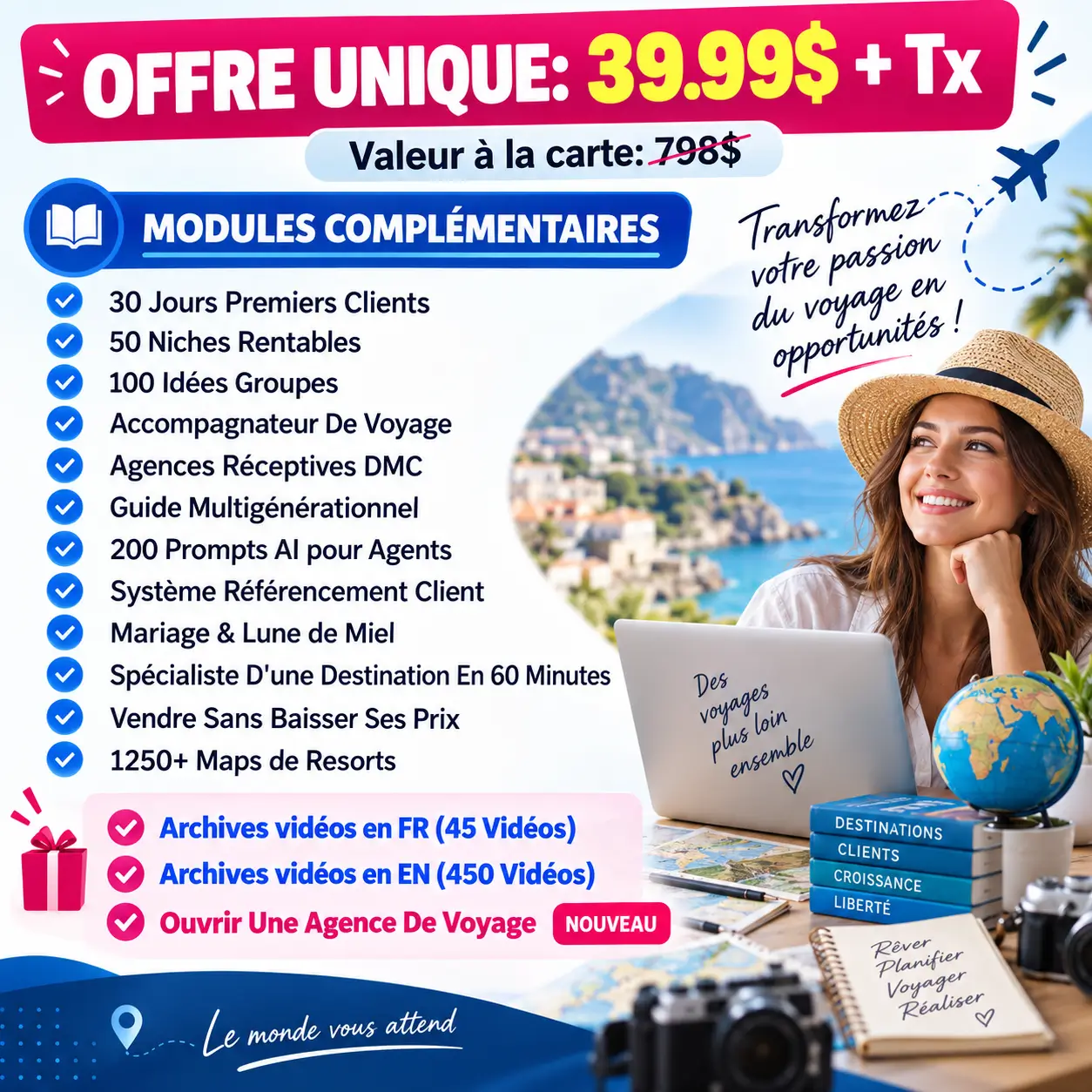Modules complémentaires Académie de Voyage